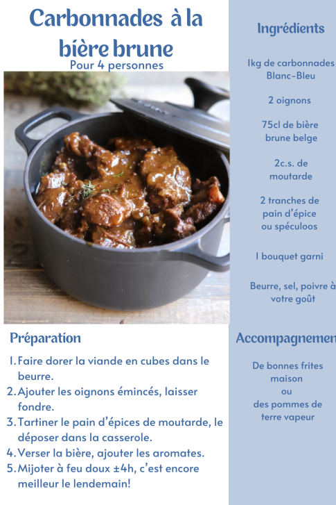 Recette Janvier 2026